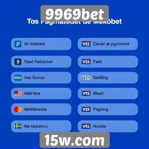 Métodos de pagamento aceitos no 9969bet